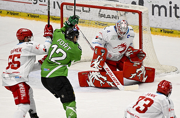 ONLINE: Pardubice hrají v Budějovicích, Kometa hostí Vítkovice. Spartu čekají Vary